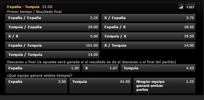 apostar a doble resultado