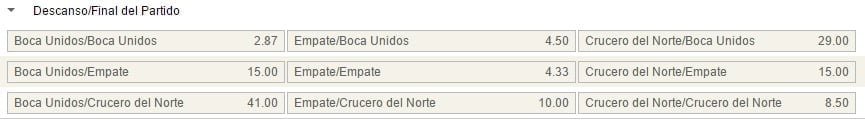 apostar a doble resultado sportium