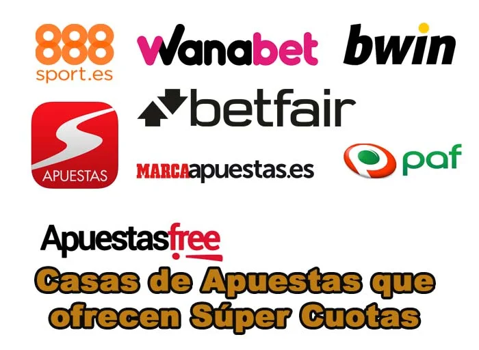 supercuotas