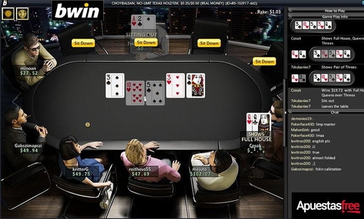 Bwin Poker Movil