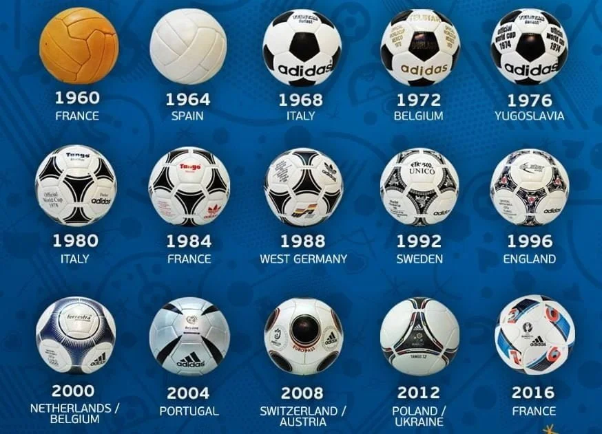 balones eurocopa
