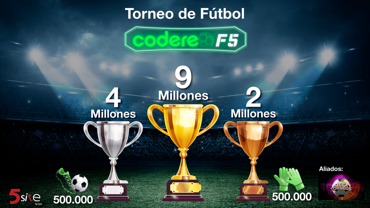 Premios Codere f5 Colombia