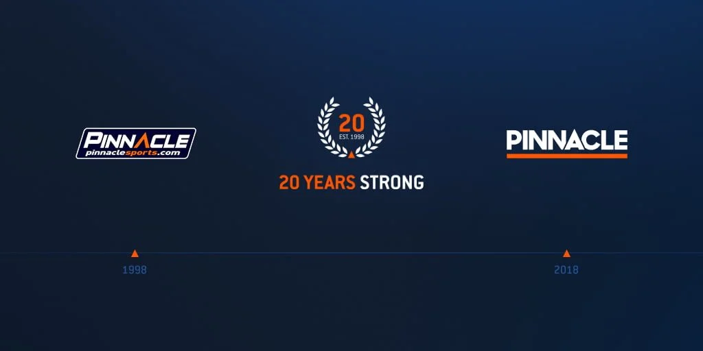 Pinnacle Promociones Slots