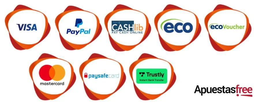 métodos de pago bacana play