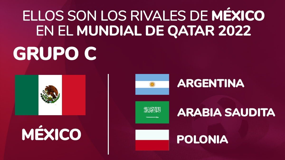 Mundial 2022 ¡Todo lo que tienes que saber!