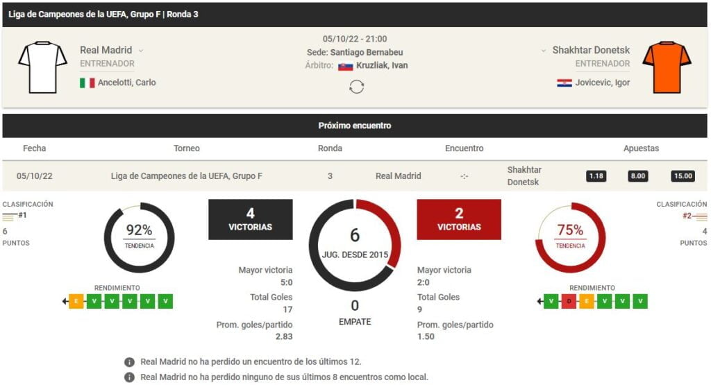 cómo mejorar en apuestas deportivas