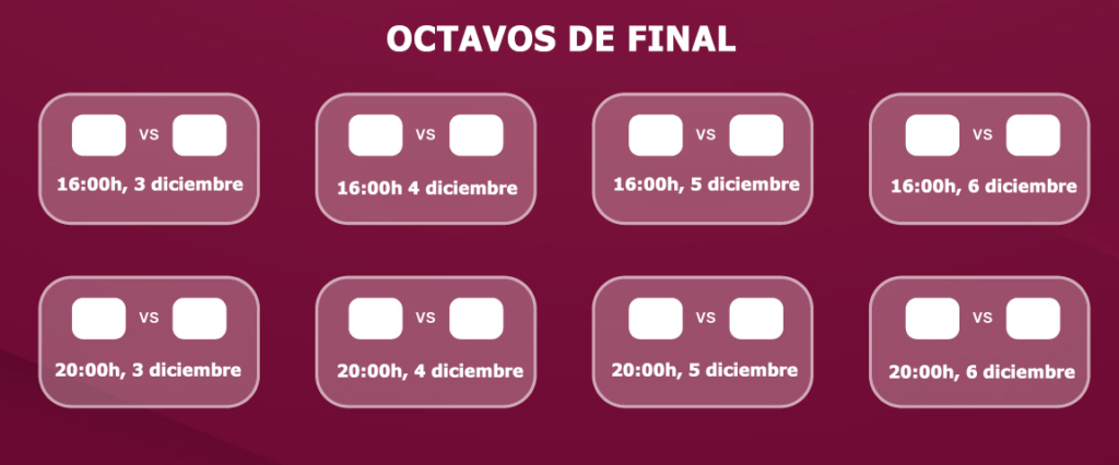 fecha y hora octavos de final qatar 2022