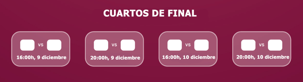 cuartos de final del mundial