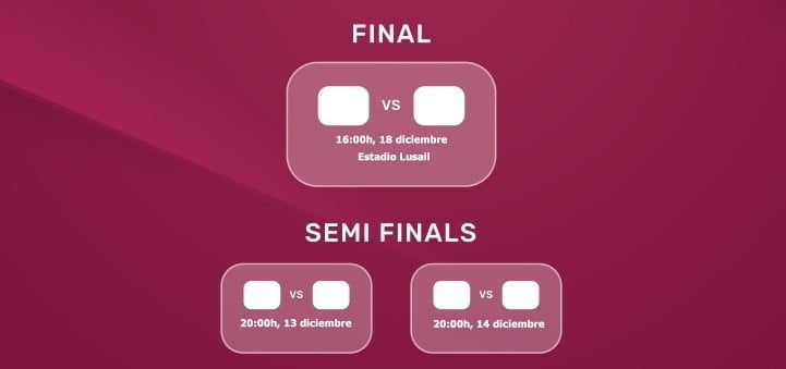 fechas semifinial y final del mundial