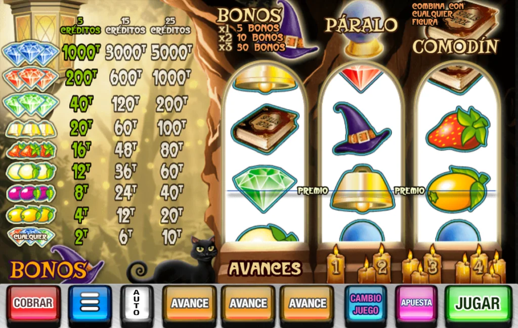 la bruja fortuna slot