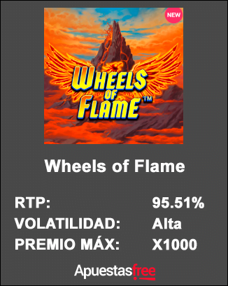 wheels of flame slot codere