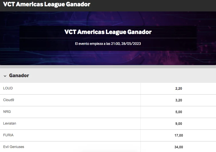 Apuestas y favoritos para la VCT América de Valorant