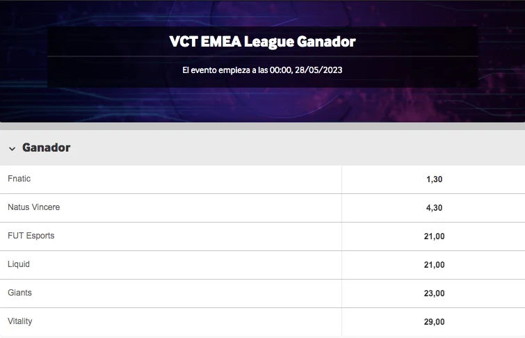 VCT EMEA de Valorant: apuestas y favoritos