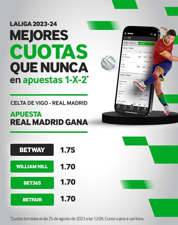 Betway Celta vs Real Madrid