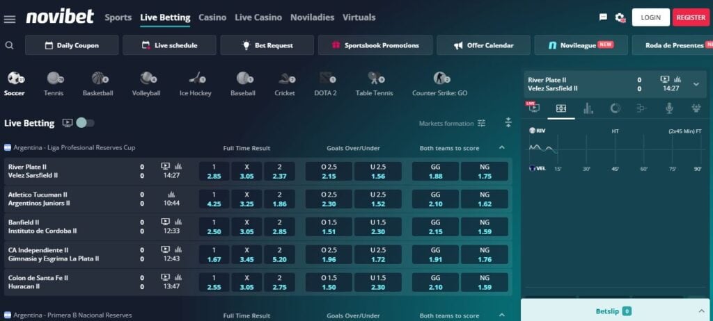 novibet apuestas multiples