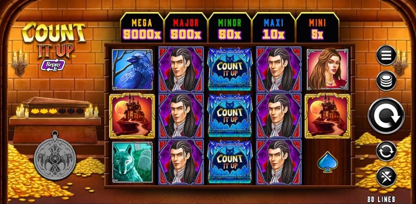 análisis slot count it up