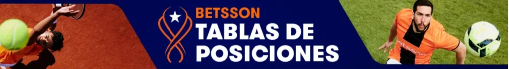 betsson tabla de australia