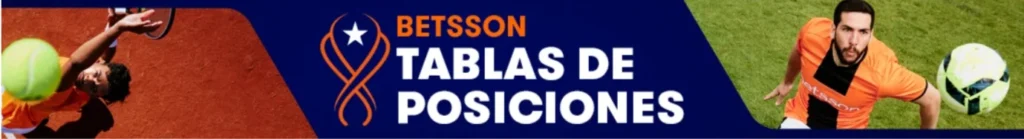 betsson tabla de combinadas