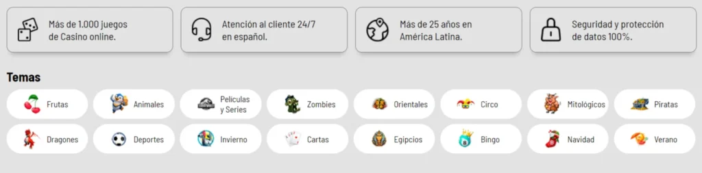 bodog slots destacados