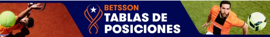 betsson tabla futbolera