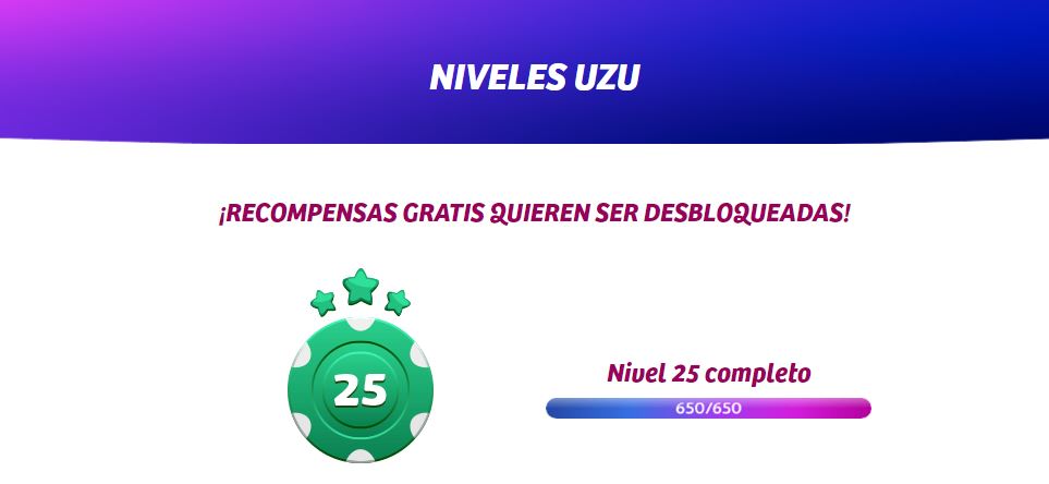 Niveles UZU