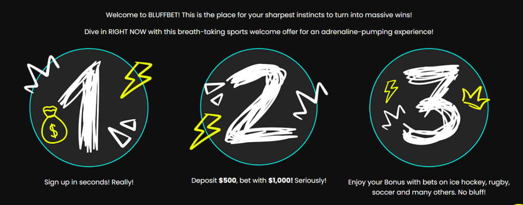 bluffbet welcome sports