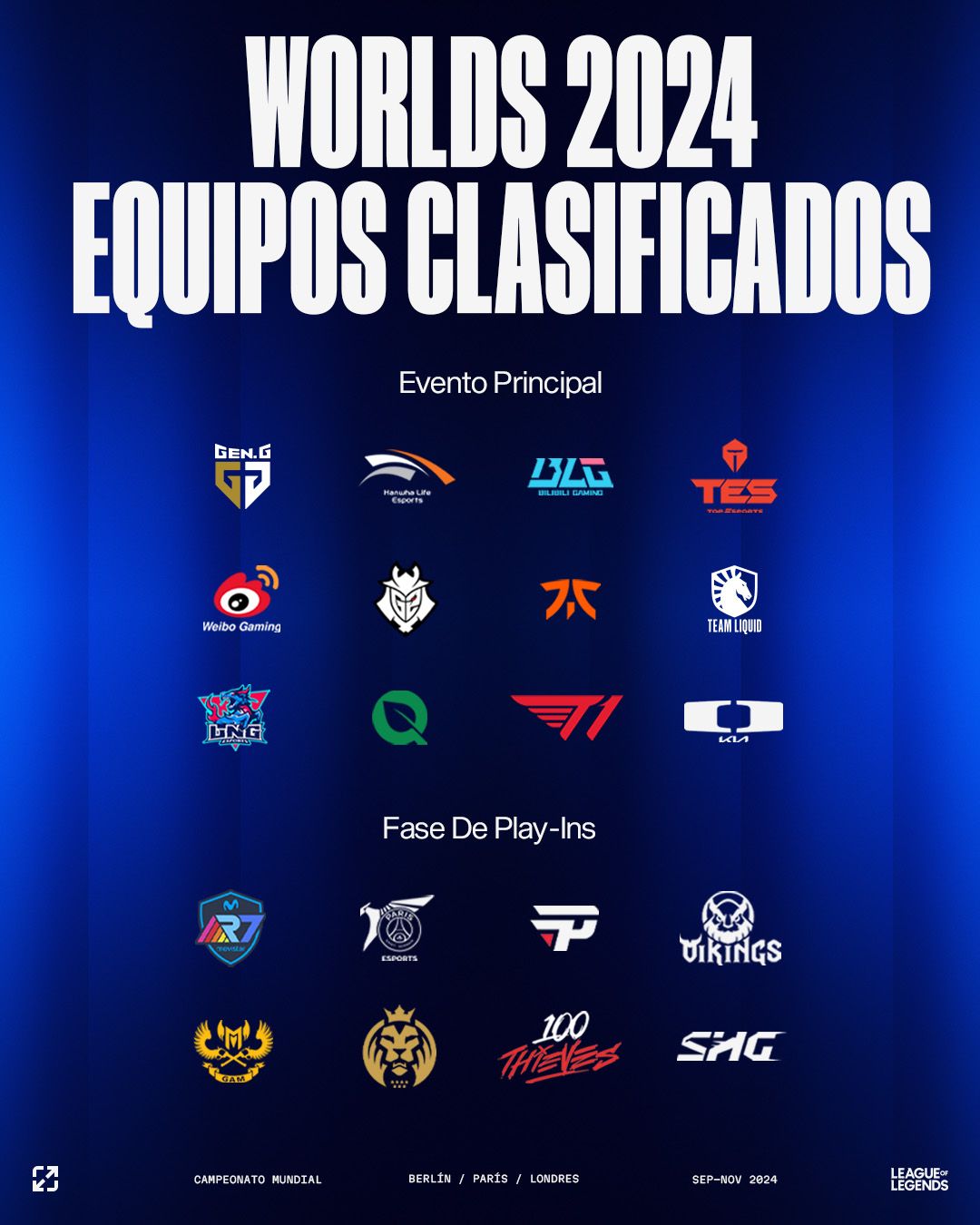 equipos worlds lol