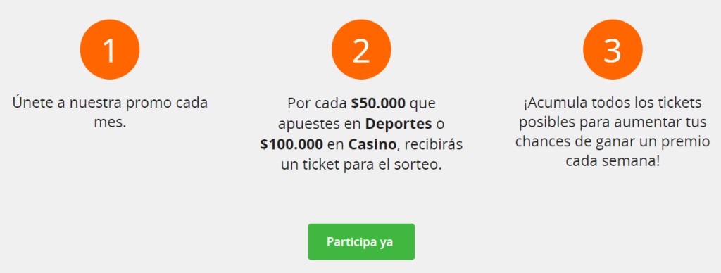 participar del sorteo betsson