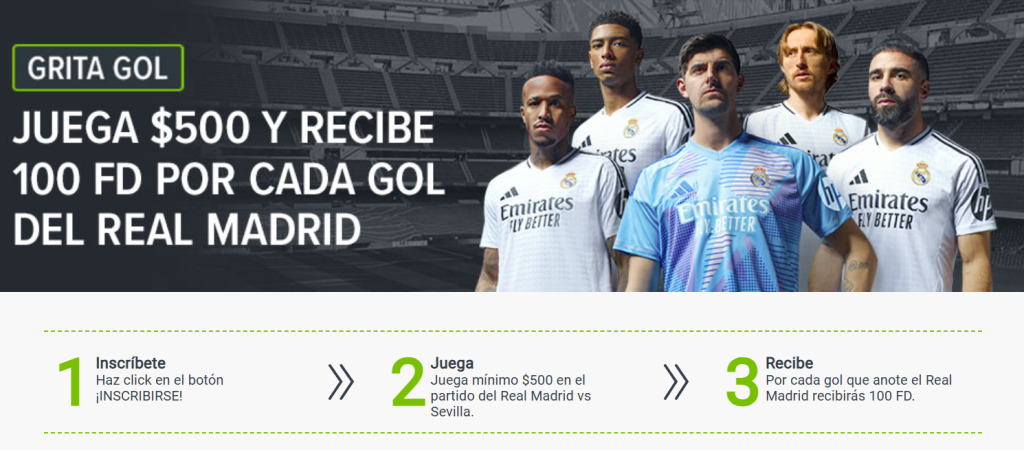 codere promoción madrid sevilla