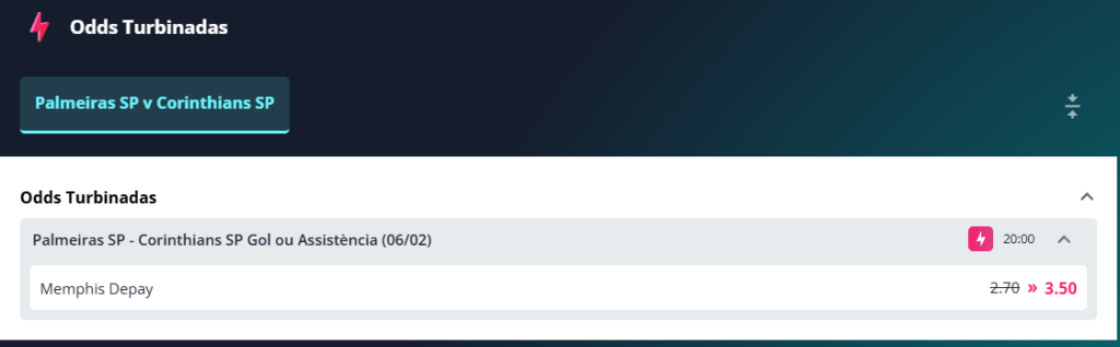 novibet odds turbinadas palmeiras