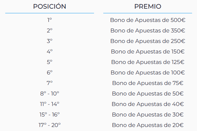 torneo esports paston