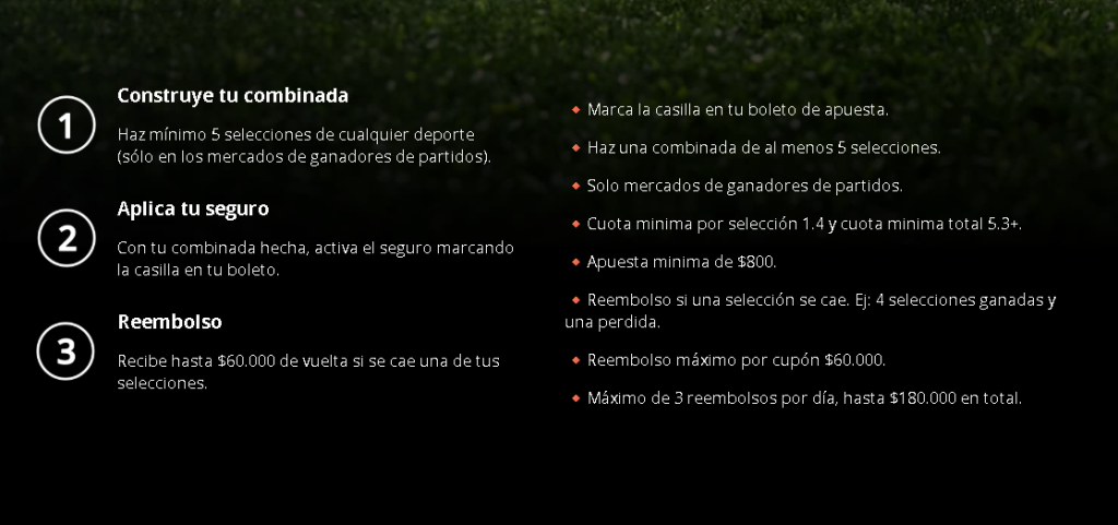 betsson oferta combinadas