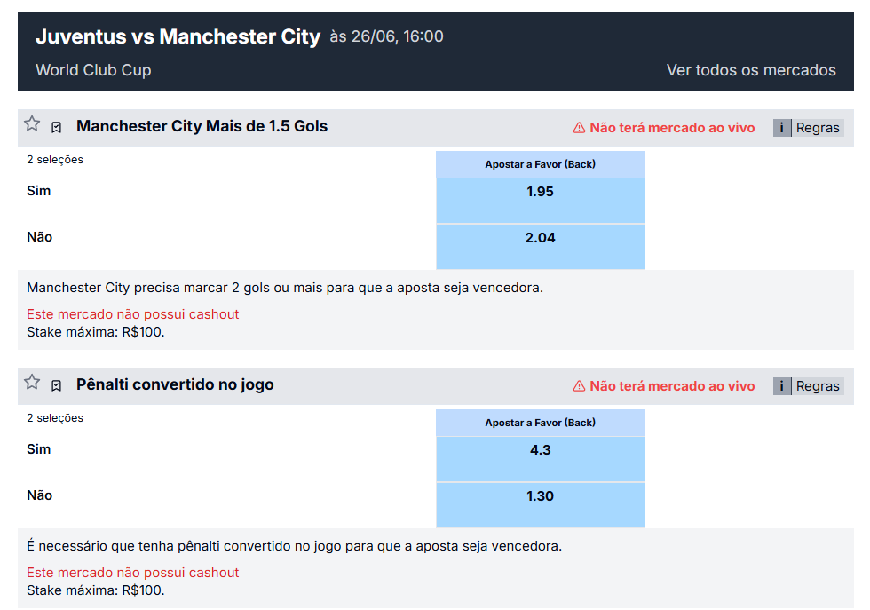 betbra super odds juventus