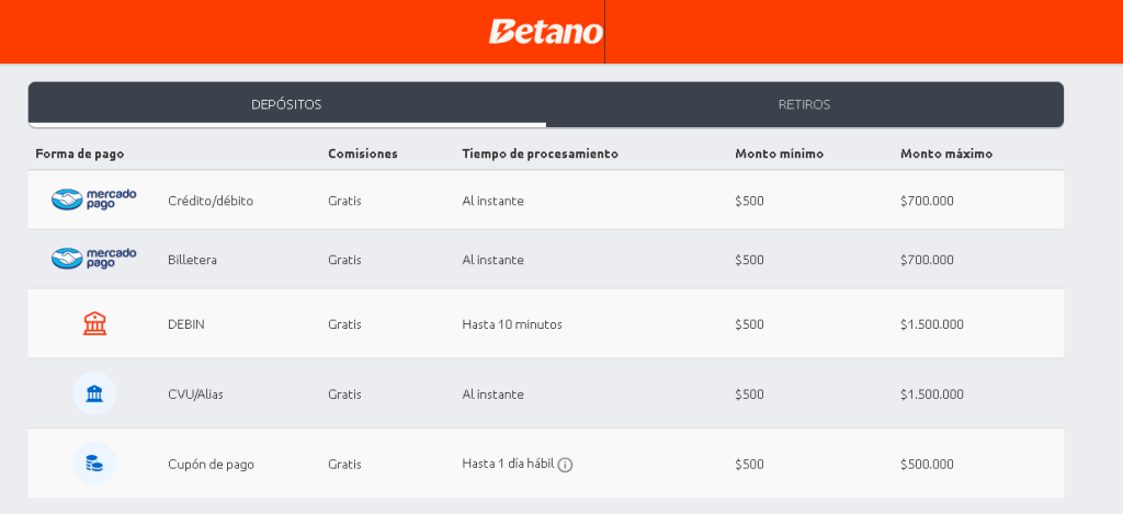 betano bonos códigos promocionales