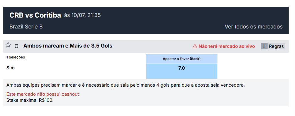 betbra super odds crb coritiba