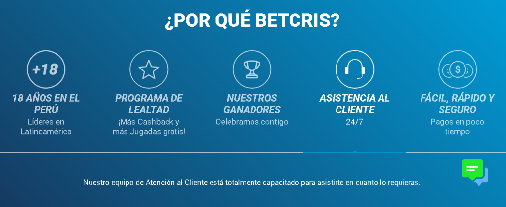 betcris perú