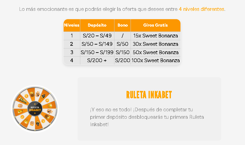 inkabet bono para casino