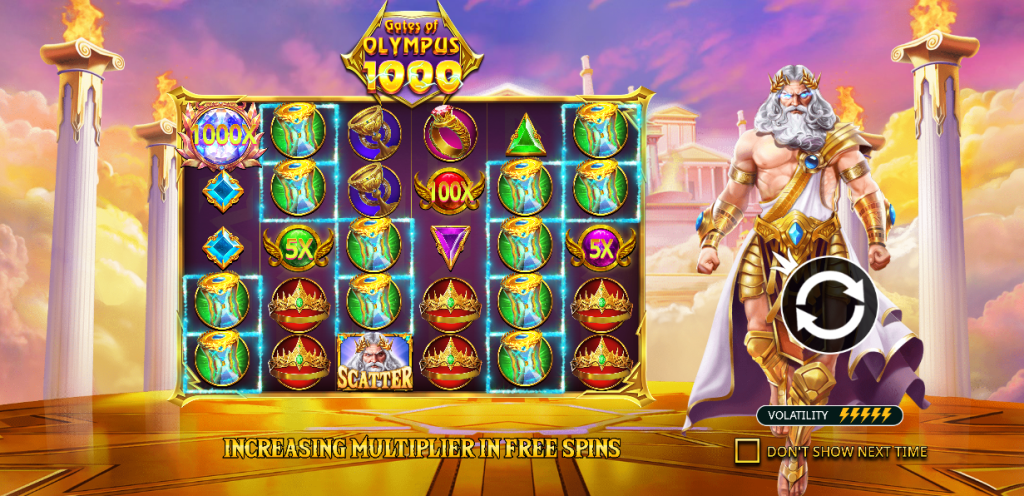 inkabet gates of olympus 1.000