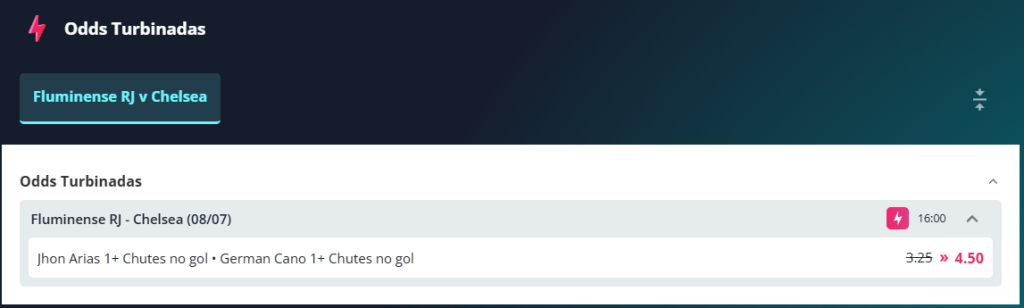 novibet odds turbinadas fluminense x chelsea