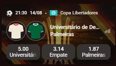 bateubet univérsitario x palmeiras