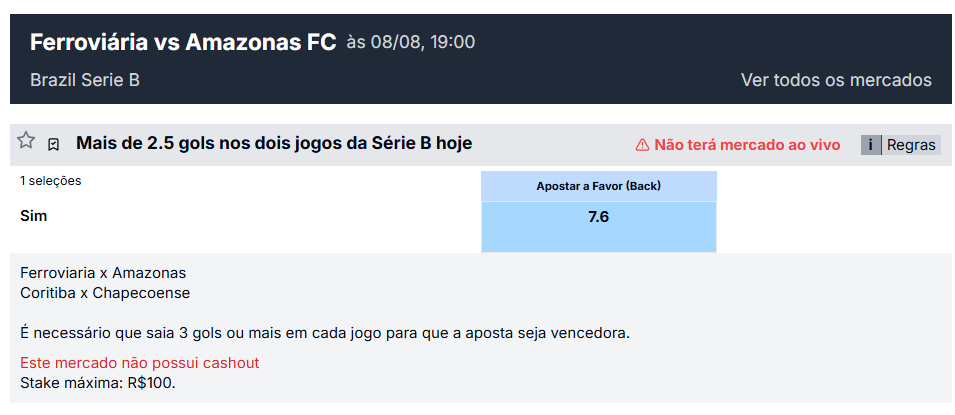 betbra ferroviária x amazonas