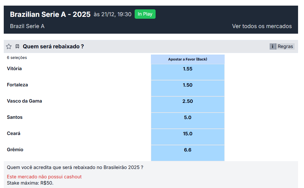 betbra super odds brasileirão serie a
