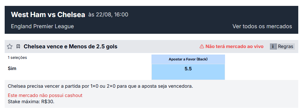 betbra super odds west ham chelsea