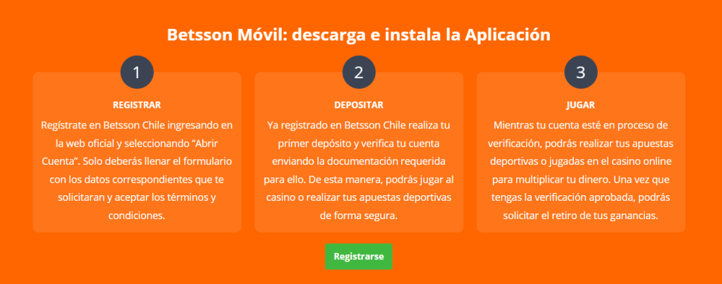betsson chile