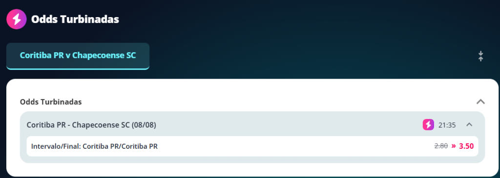 novibet coritiba x chapecoense