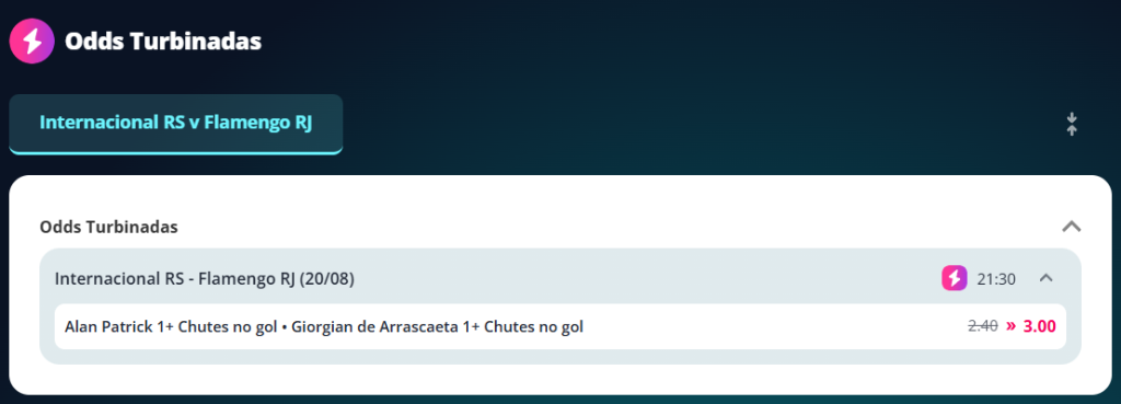 novibet odds turbinadas internacional flamengo