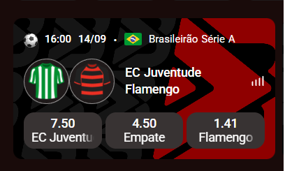 bateubet juventude x flamengo