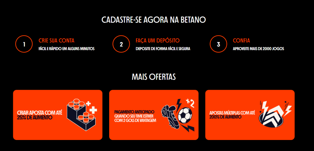 betano mundial de futebol