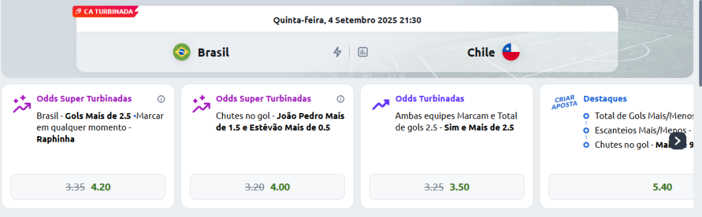 betano odds turbinadas brasil chile