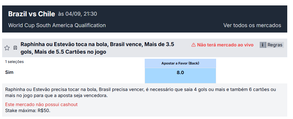 betbra super odds brasil chile